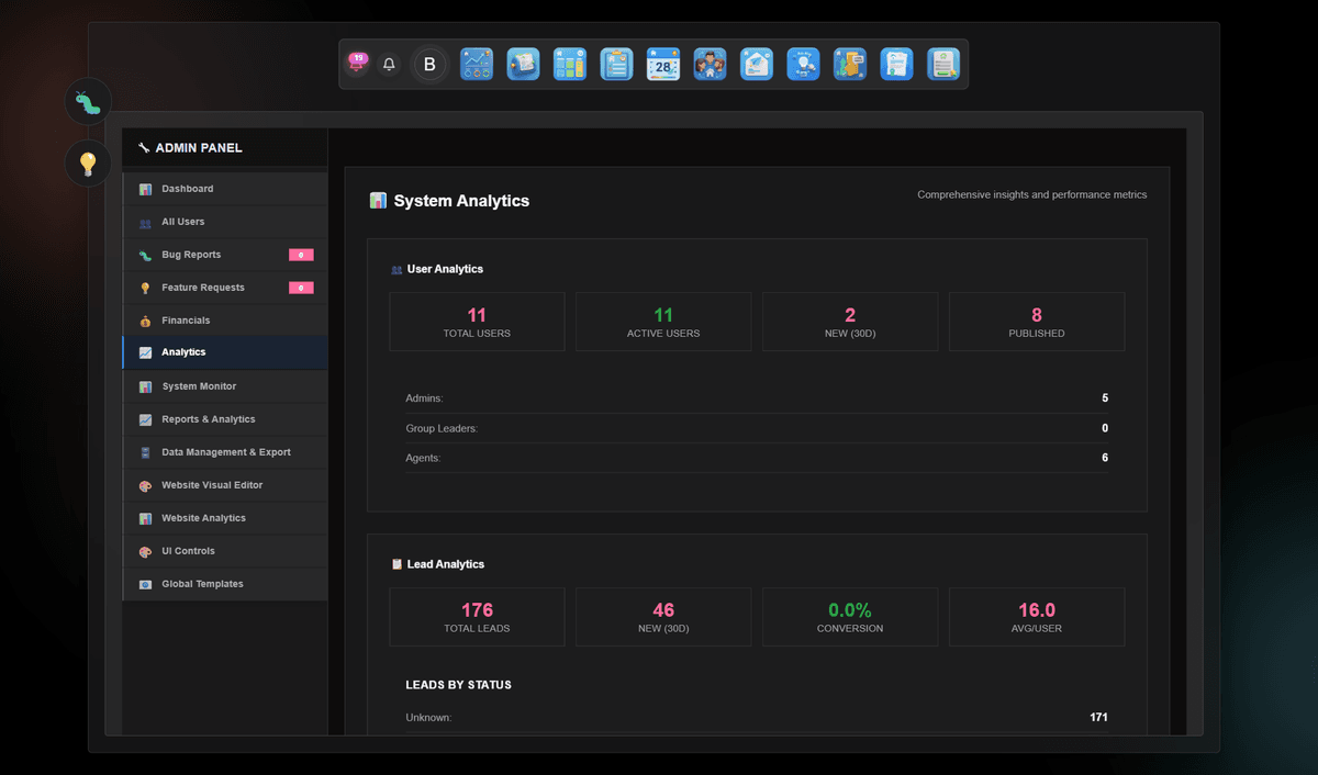 Analytics Dashboard
